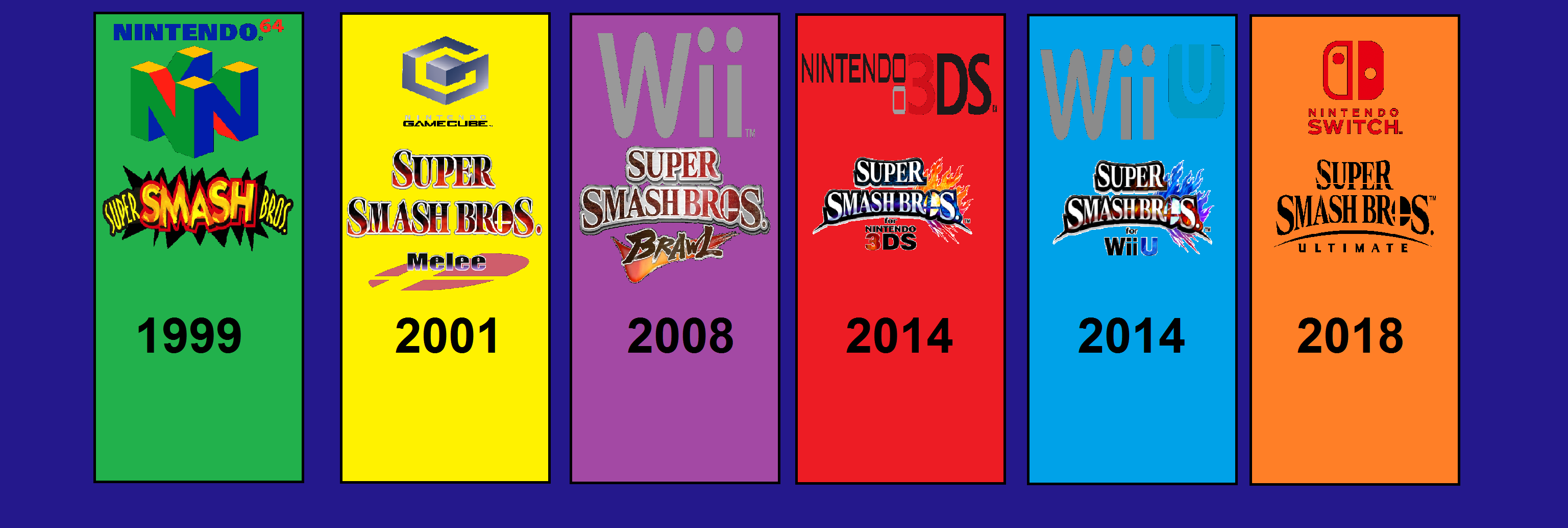 All Super Smash Bros. Games.