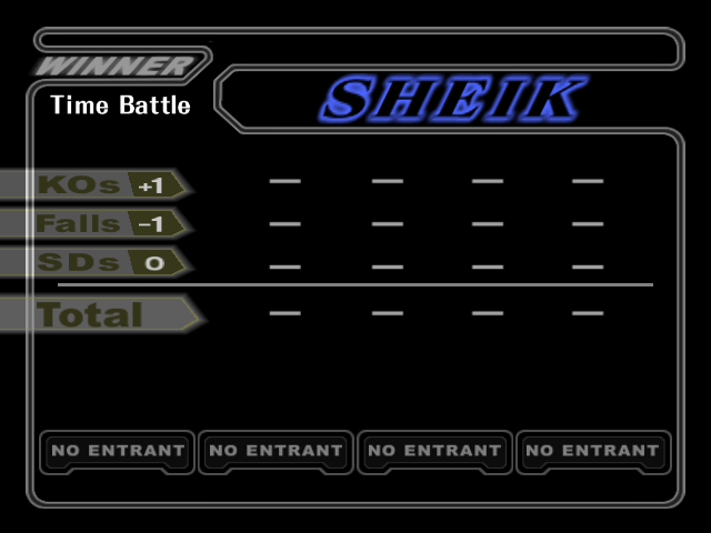 File:NONE Results Screen Melee.png