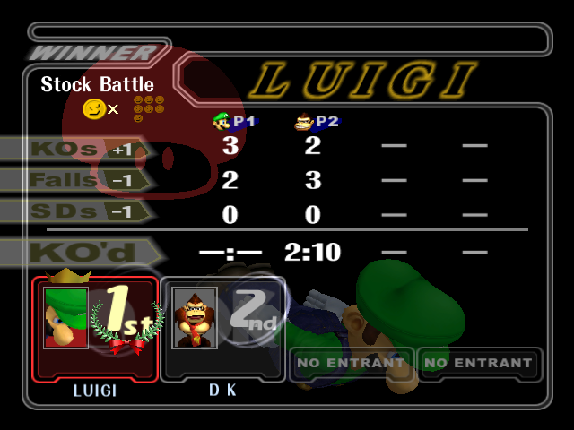File:ResultsScreen-Melee.png