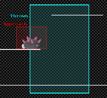 File:Pyukumuku SSBU ranges.png