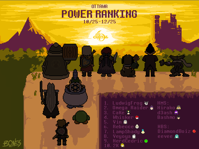 File:Ottawa PR 2025.3.png