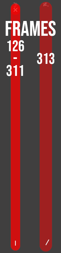 This shows a hitbox visualizations side by side for when Mega Lucario is atop the center of the screen, firing its aura laser during Aura Storm.