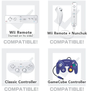 File:Controllers.jpg