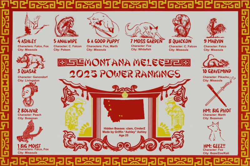 File:MontanaMelee2025PRGraphic.png