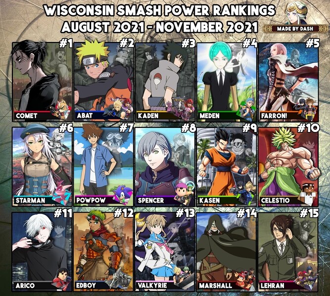 File:WI SSBU AUG-NOV 2021 PR.jpg