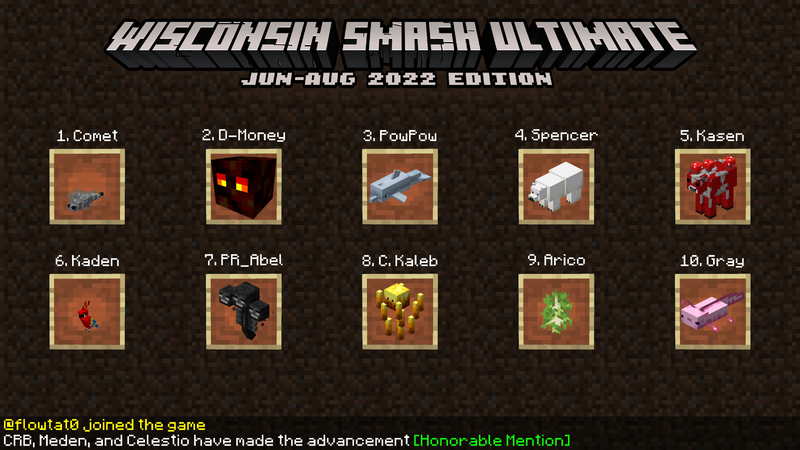 File:WI SSBU JUN-AUG 2022 PR.png