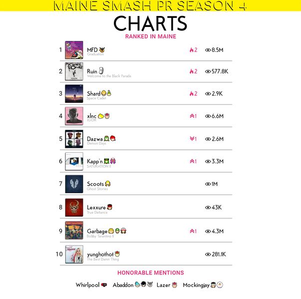 File:Ultimate Fall 2019.jpg