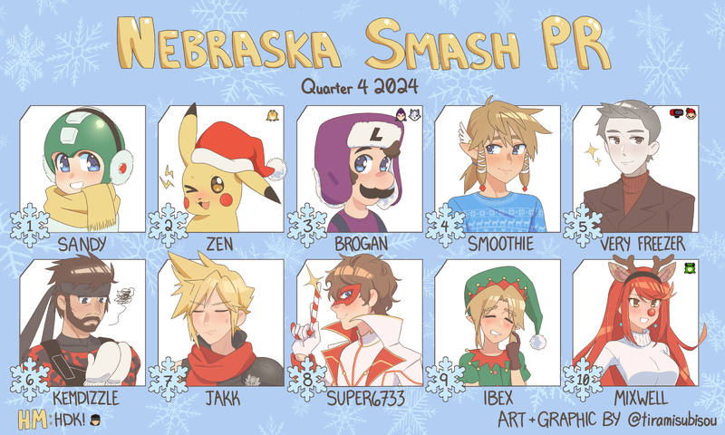 File:NE Q4 2024 SSBU PR.png