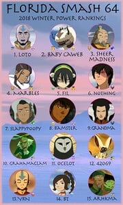 Ssb64 Florida Winter2018.jpg