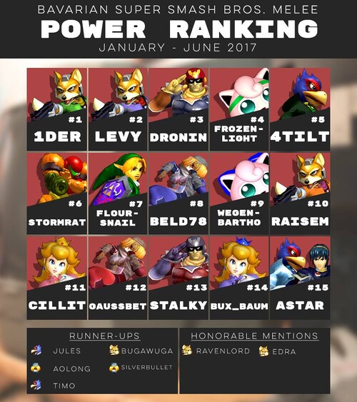 Bavarian Melee PR Summer2017.jpg