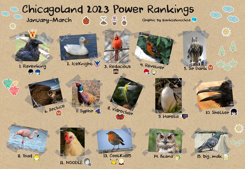 File:Chicago winter 2023 pr.jpg