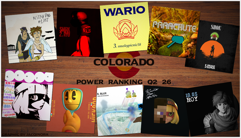 File:CO Q2 2026.png