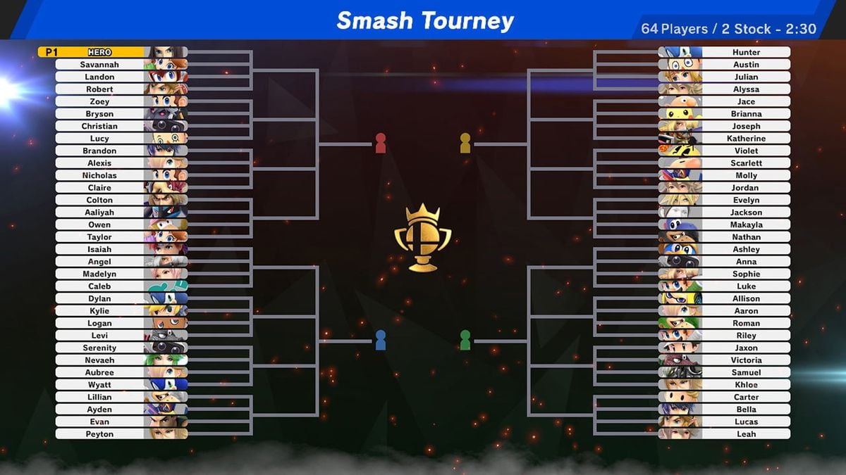 online smash bros tournament