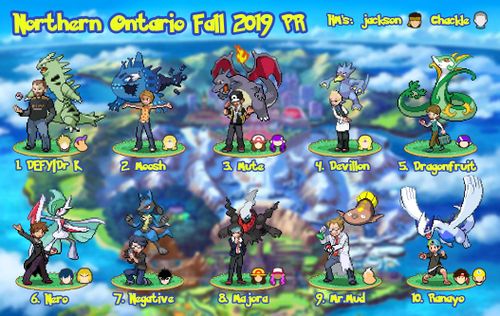 The Ultimate power ranking for Northern Ontario during Fall 2019.