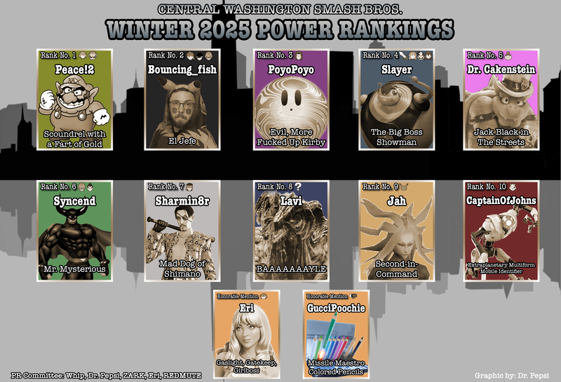 File:CWA-PR-Graphic-Winter-2025.png
