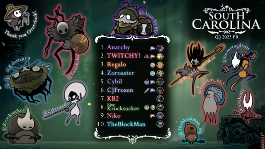 SouthCarolinaQ32025PR.png