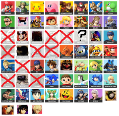 Category:Leaks - SmashWiki, the Super Smash Bros. wiki