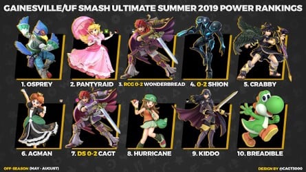 GNV PR Summer 2019.jpg