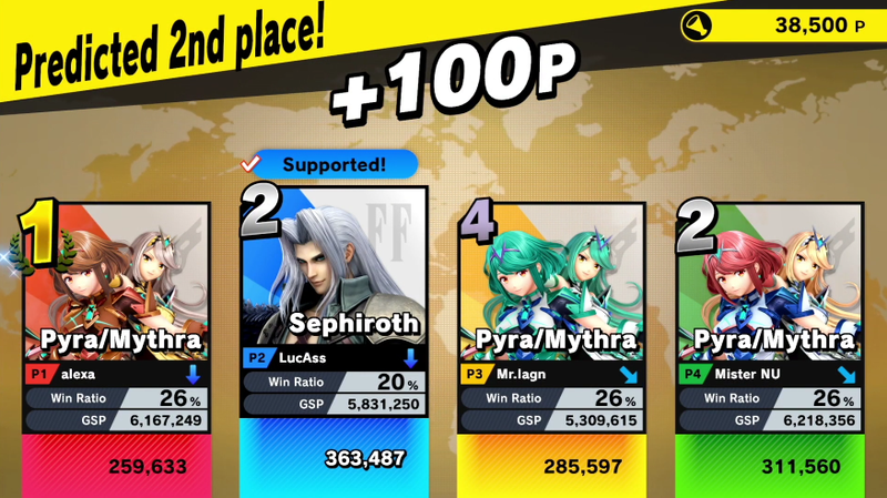 File:2nd Place prediction.png