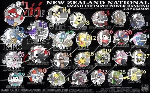 New Zealand PR 2019.jpg