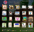 Thumbnail for version as of 00:57, June 2, 2026