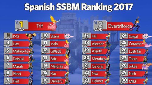 Spain melee pr 17.jpg