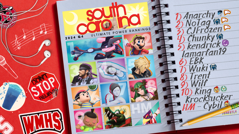 File:SC PR Q4 2024.png