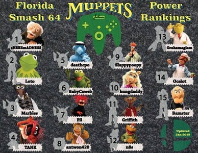 Ssb64 Florida January2018.jpg