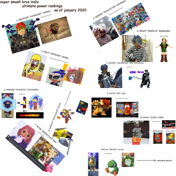 File:Indian PR 2020.png