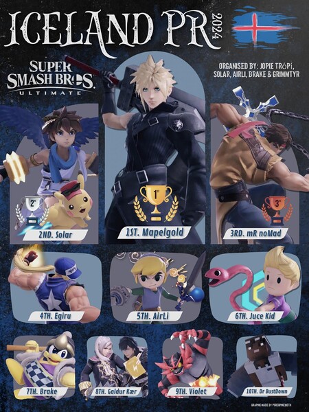 File:Iceland PR Summer 2024.jpg