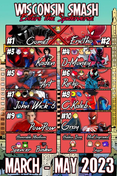 File:WI SSBU MAR-MAY 2023 PR.jpg
