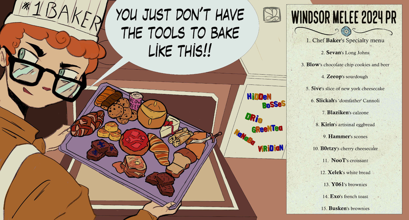 File:Windsor Melee Pr 2024.png