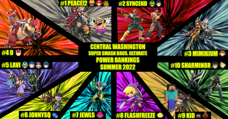 File:CWA-PR-Graphic-Summer-2022.png