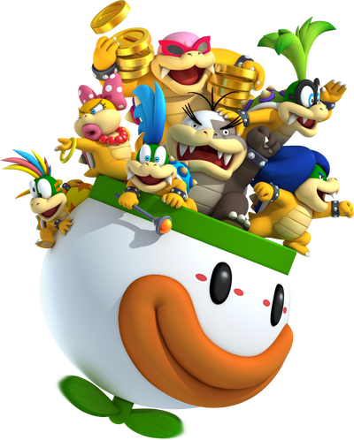 Carte Koopalings