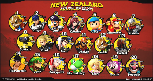 New Zealand SSB4 PR 2017.webp