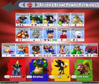 Arizona Brawl PR Spring 2012.jpg