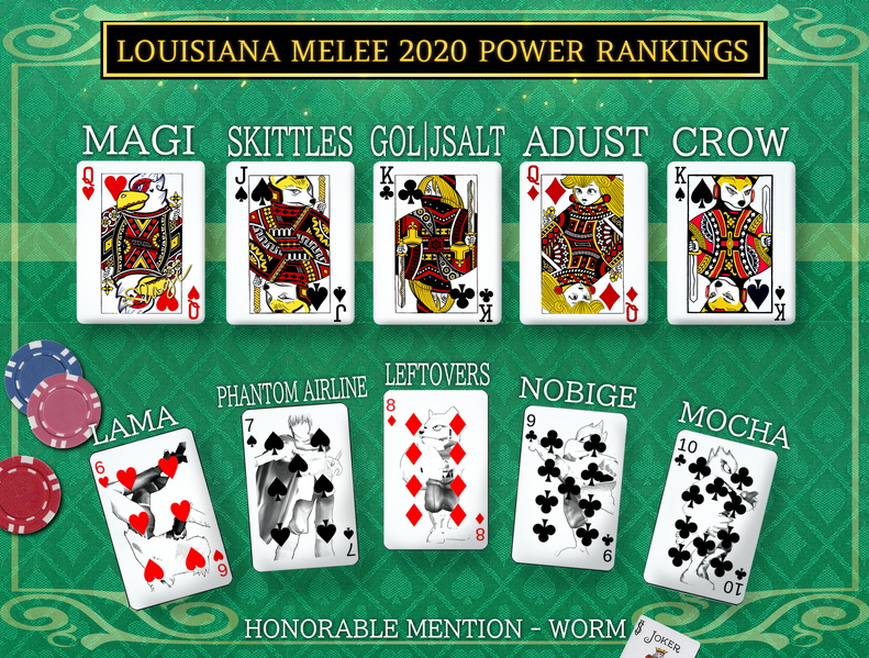 File:Louisiana PR Melee Spring 2020.png