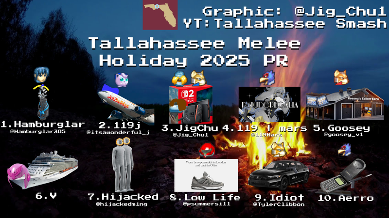File:Tally2025HolidayPR.png