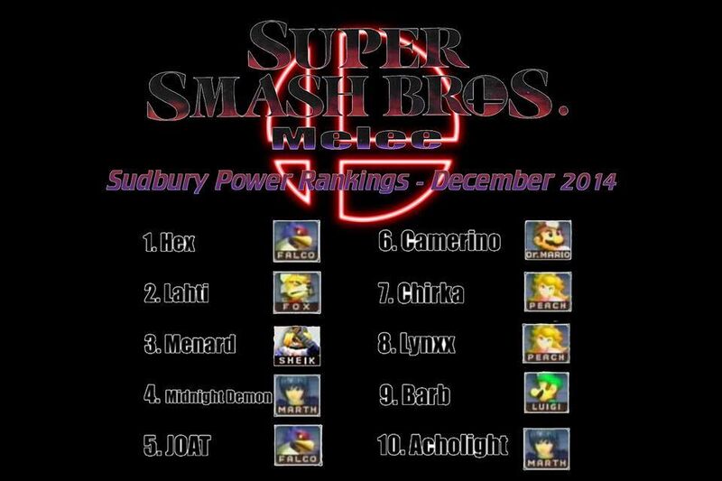 File:2014 Winter Sudbury.jpg