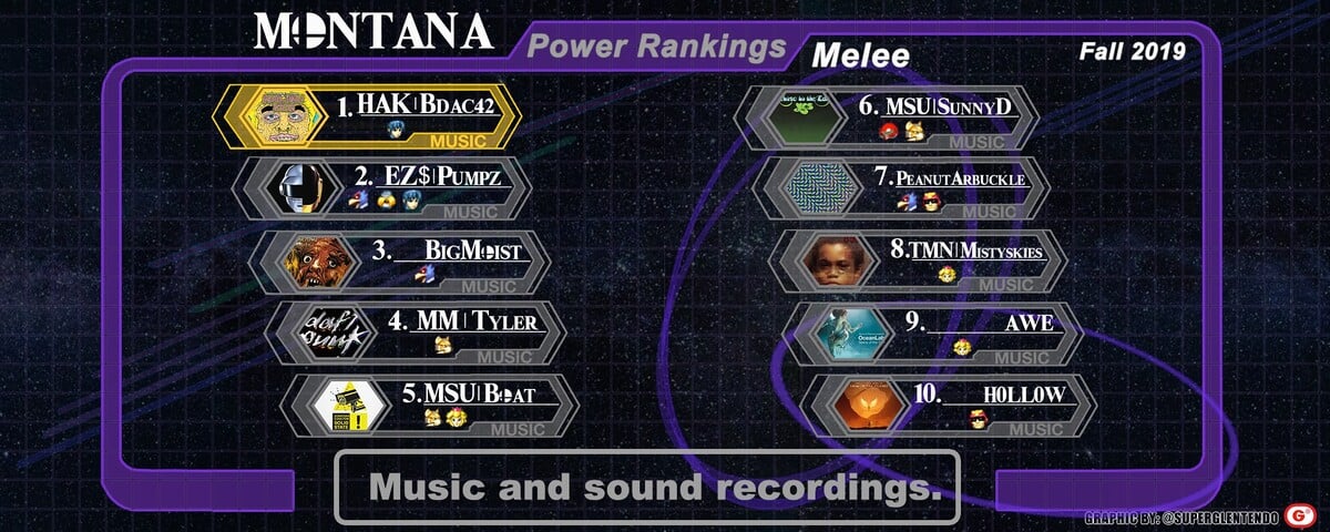 File:MontanaMelee19PR.jpg - SmashWiki, the Super Smash Bros. wiki