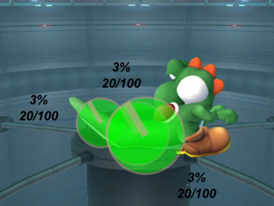 Yoshi (SSBB)/Hitboxes - SmashWiki, The Super Smash Bros. Wiki