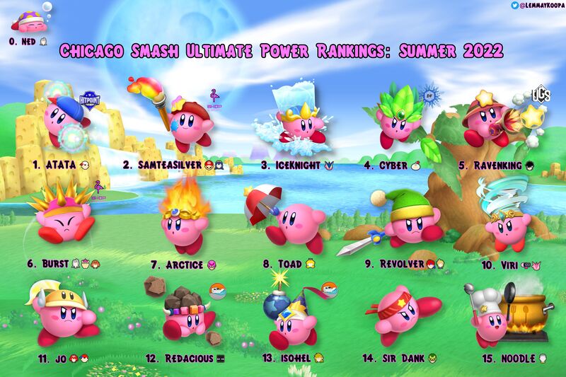 File:Chicago Summer 2022 PR.jpg