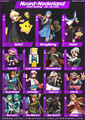 Thumbnail for version as of 00:56, July 26, 2026