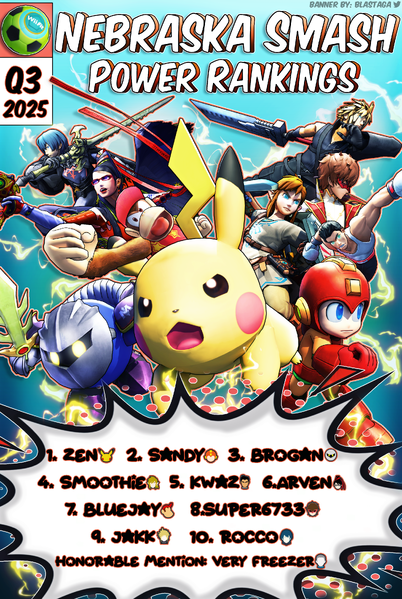 File:NE Q3 2025 SSBU PR.png