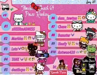 Florida ssb64 pr spring2017.jpeg