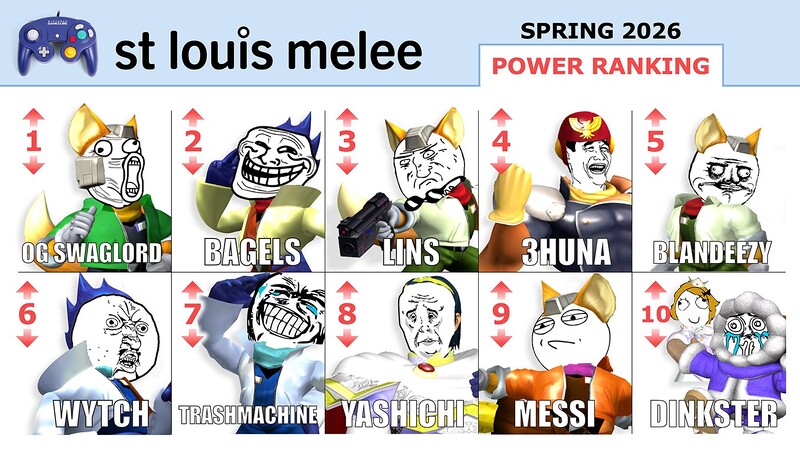 File:STLMelee PR Spring 2026.jpg