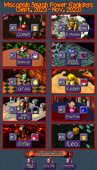 File:WI SSBU SEP-NOV 2023 PR.png