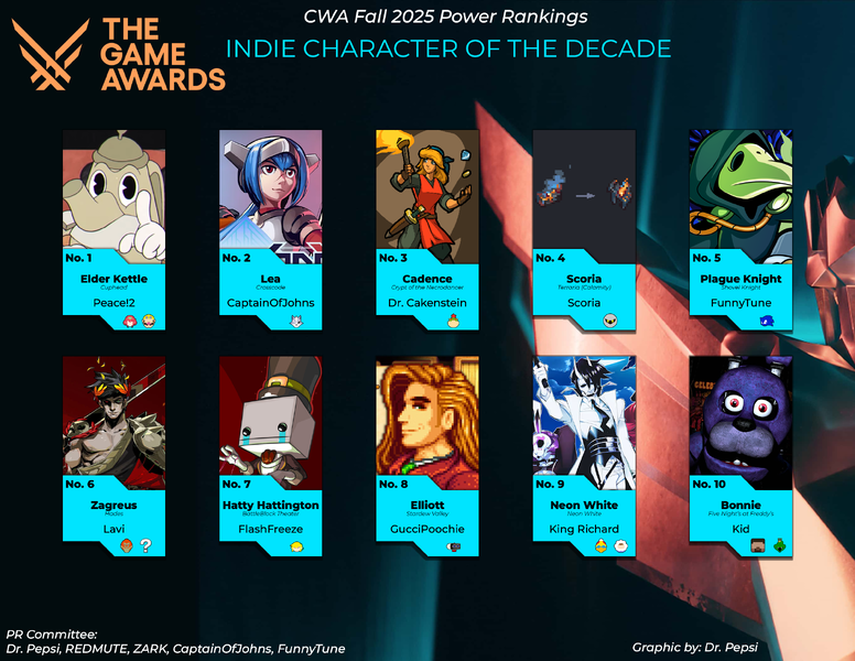 File:CWA-PR-Graphic-Fall-2025.png