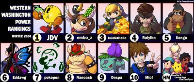 Washington Power Rankings - SmashWiki, the Super Smash Bros. wiki