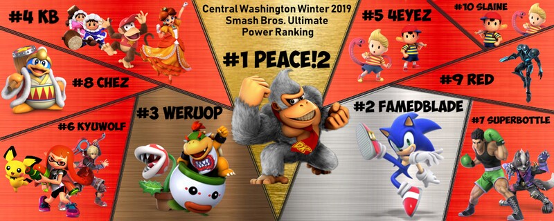File:CWA-PR-Graphic-Winter-2019.jpg